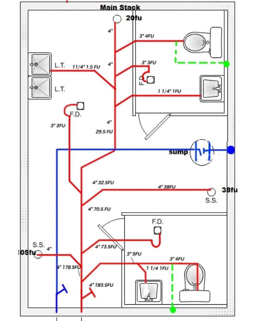 plumbing work for interior design in hyderabad